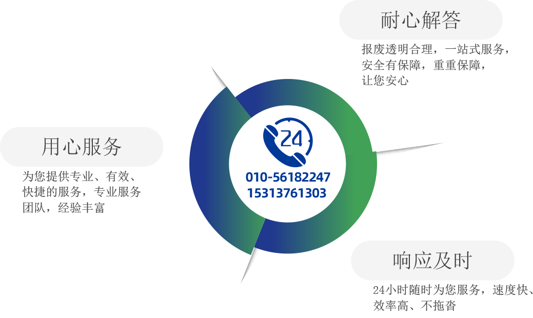 公司优势